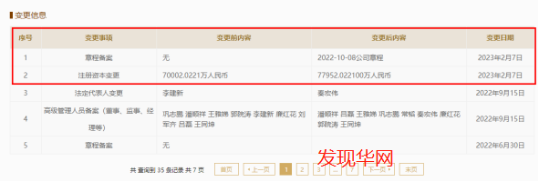 河北大名农商行:主要股东失信被限高 向限高企业放贷成逾期(图1) 图片
