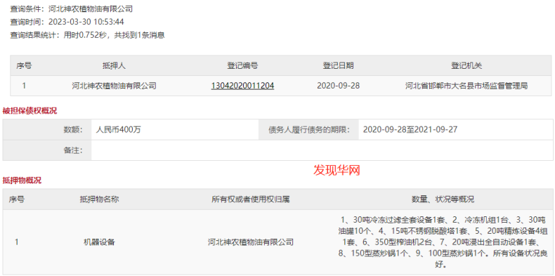 河北大名农商行:主要股东失信被限高 向限高企业放贷成逾期(图9) 图片