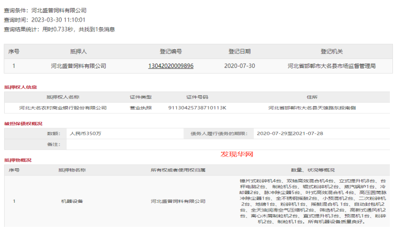 河北大名农商行:主要股东失信被限高 向限高企业放贷成逾期(图8) 图片