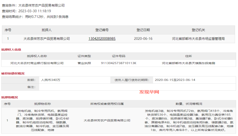 河北大名农商行:主要股东失信被限高 向限高企业放贷成逾期(图7) 图片